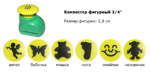 Photo of Компостер фигурный